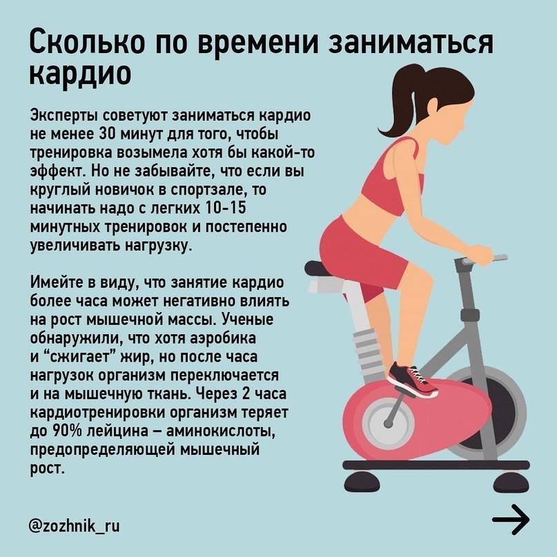 Как делать кардио - кардиотренировки: заблуждения и мифы