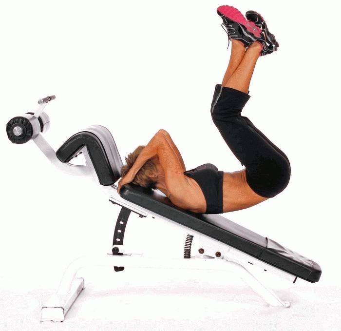 Скручивания на наклонной скамье – sportfito — сайт о спорте и здоровом образе жизни