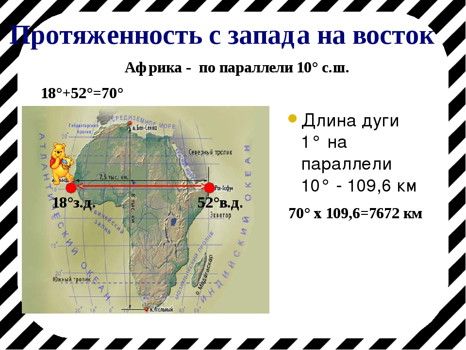 На какой широте расположен остров. Карта с координатами. Координаты по широте и долготе. Как определить расстояние по меридиану. Координаты объекта на карте.