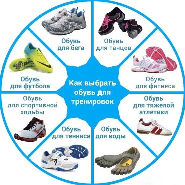 Подходящая для йоги одежда