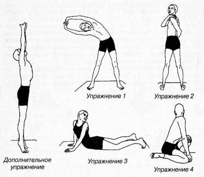 Шанк пракшалана – как правильно делать чистку кишечника соленой водой . | зеркало ученика