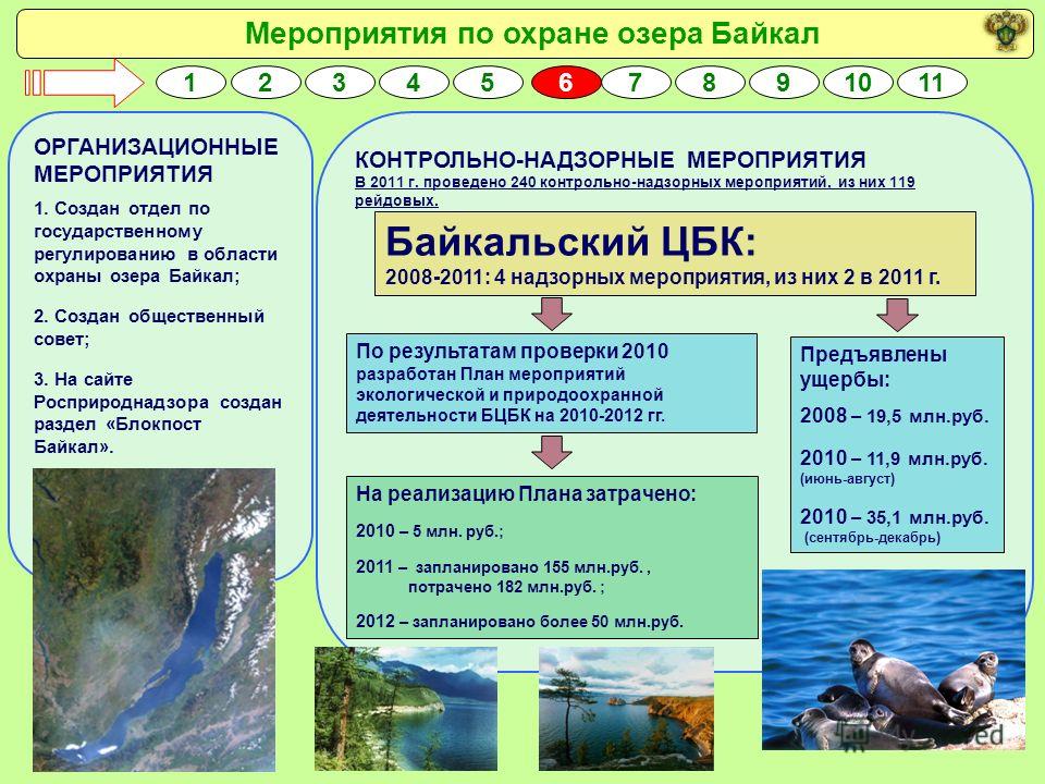 Байкал - озеро, из которого можно пить 