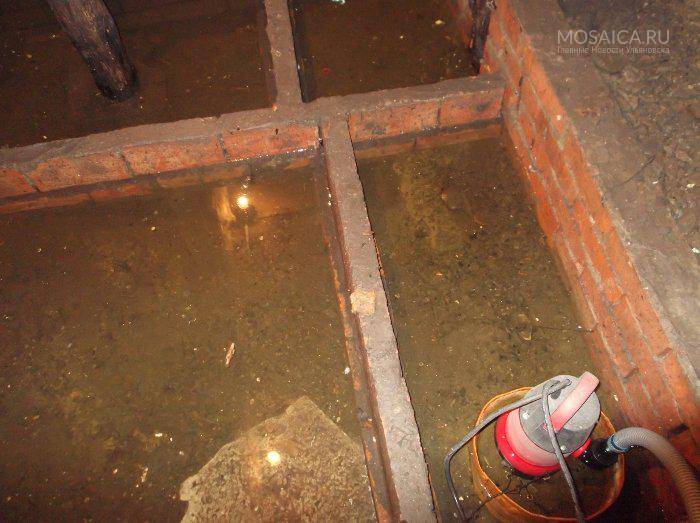 В подвале вода – что делать: грунтовые воды в подвале многоквартирного дома