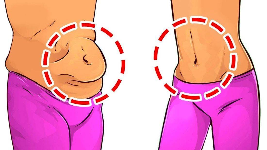 7 лучших упражнений, чтобы избавится от жира в нижней части живота