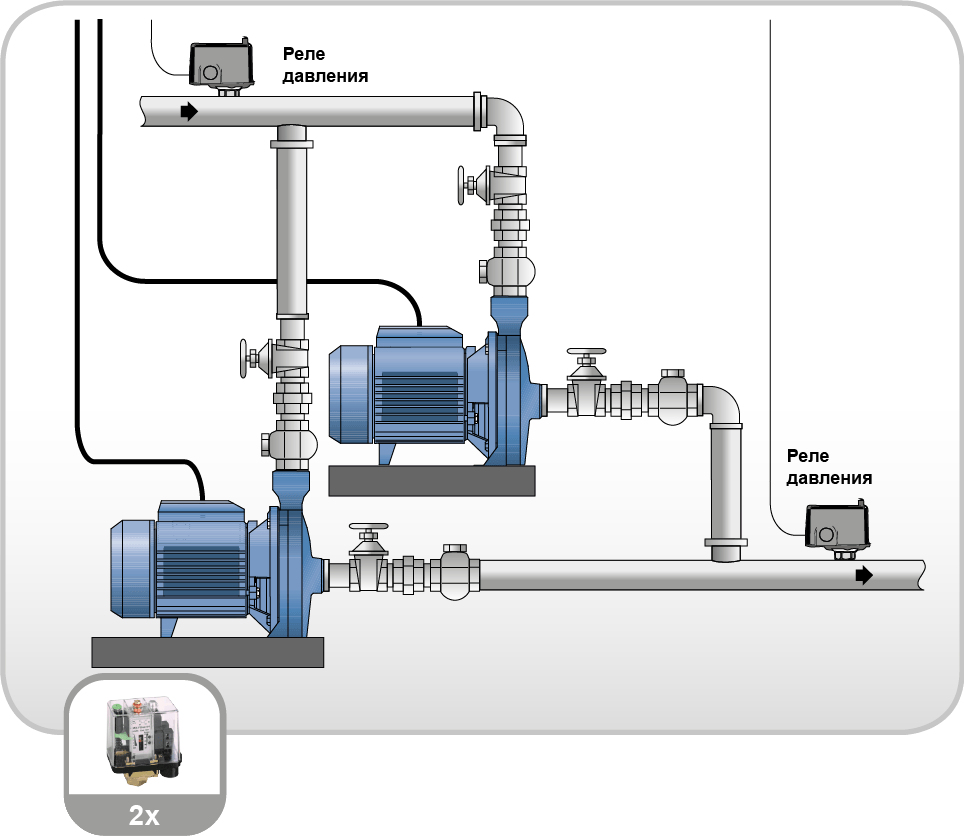 Насос повышения давления схема подключения