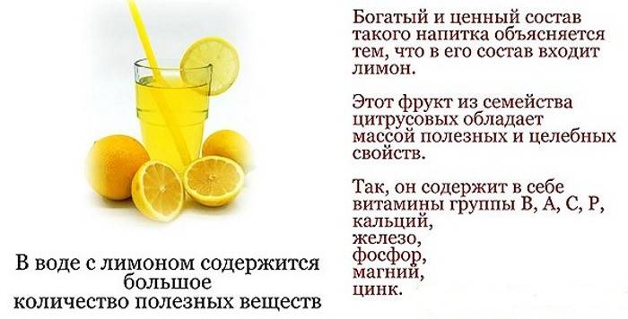 Как похудеть с помощью лимона - рецепты жиросжигающих напитков и меню лимонной диеты