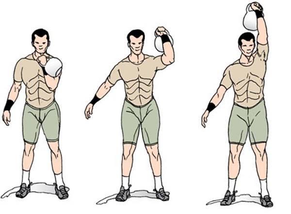 Упражнения с гирей: топ 30 упражнений