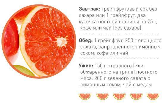 Грейпфрутовая диета для похудения: правила и противопоказания. как правильно есть грейпфрут, чтобы похудеть?