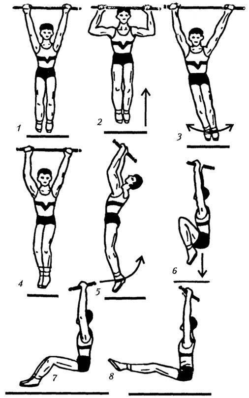 Эффективные упражнения для увеличения роста тела в высоту | rulebody.ru — правила тела