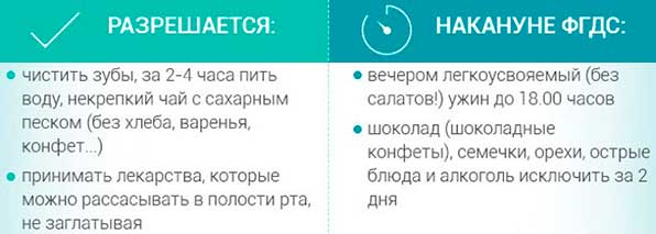 Гастроскопия желудка. подготовка к эгдс , как проходит процедура. эзофагогастродуоденоскопия