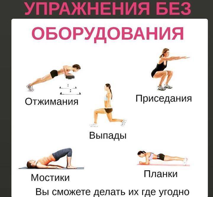 Топ статических упражнений, которые быстро приведут вас в идеальную