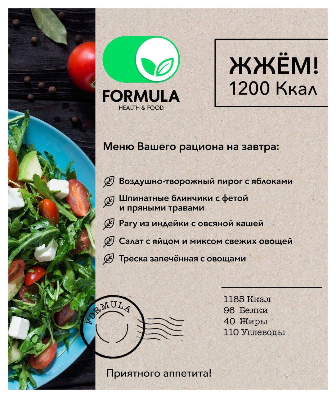 Меню на 1200 ккал в день с рецептами на неделю из простых продуктов | poudre.ru