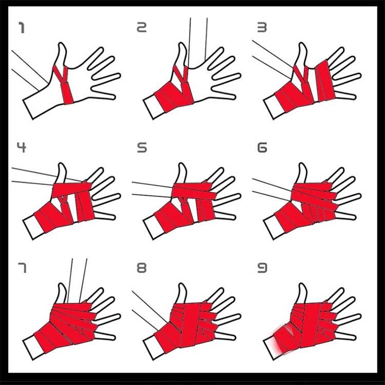 Как бинтовать руки