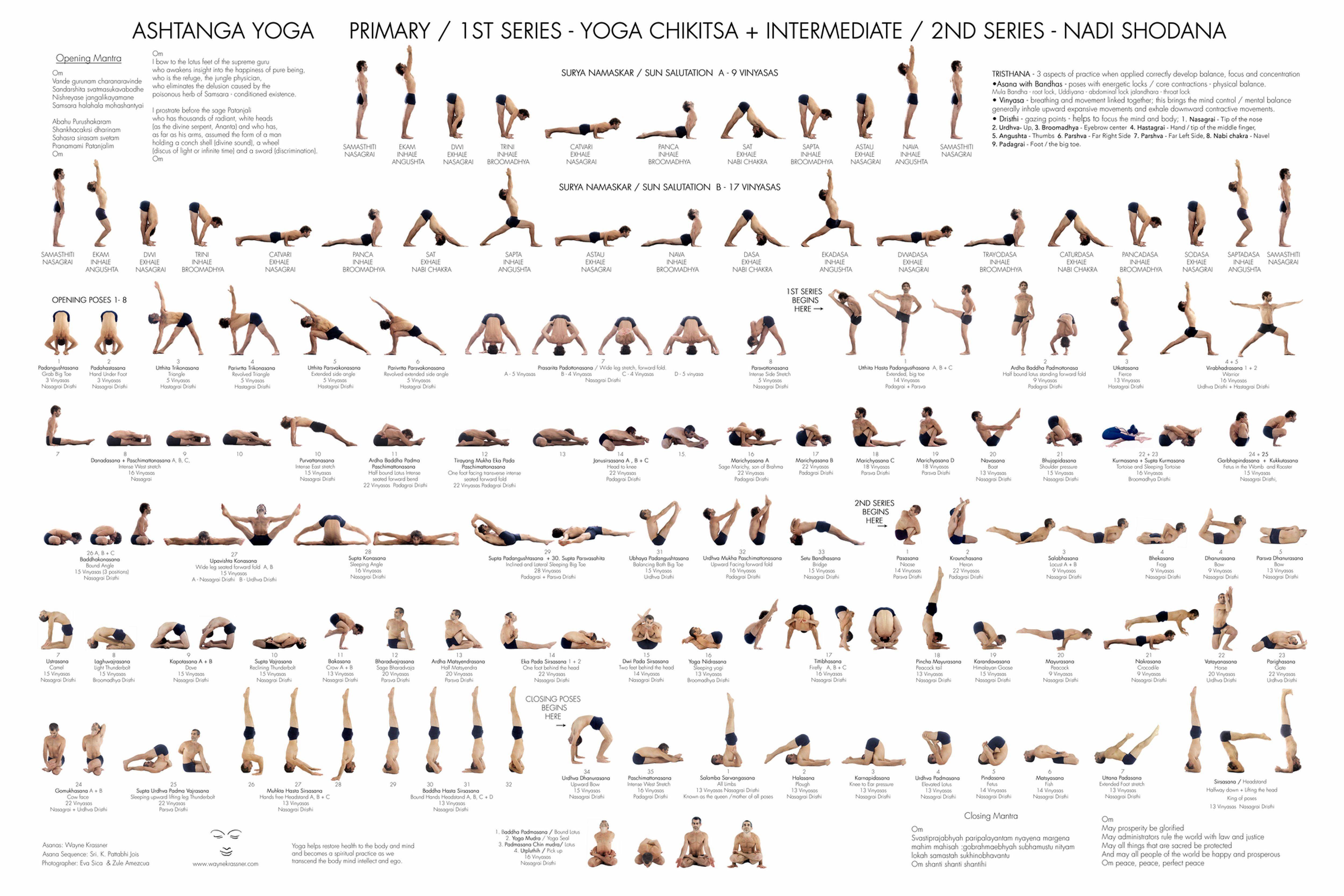 Асаны или позы йоги: описание, правила выполнения и названия