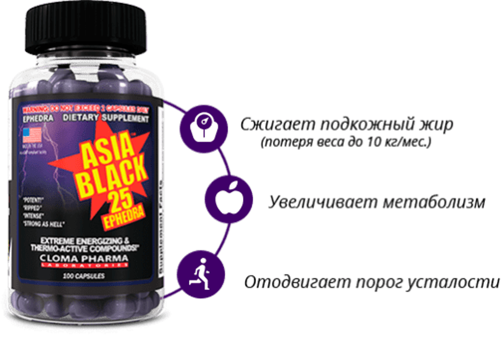Жиросжигатель asia black 25 - как правильно принимать? | balproton.ru