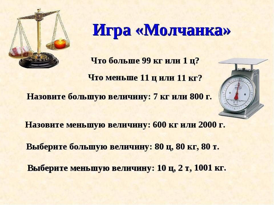 Меры массы 3 класс презентация