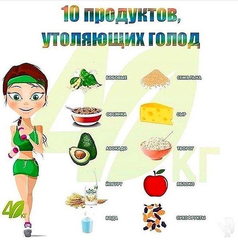 Как обмануть голод при похудении: как и чем утолить, побороть, подавить, заглушить чувство аппетита во время диеты, как не хотеть есть