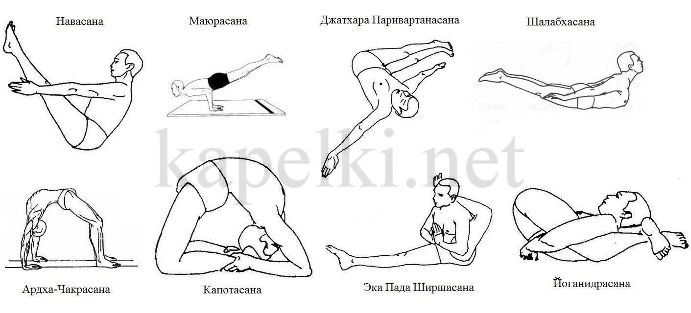Йога при миоме матки, упражнения по методу бубновского, гимнастика кегеля