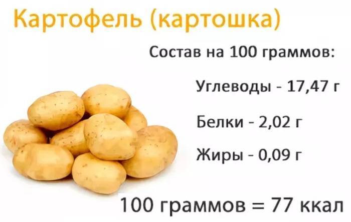 Калорийность: картофель в мундире