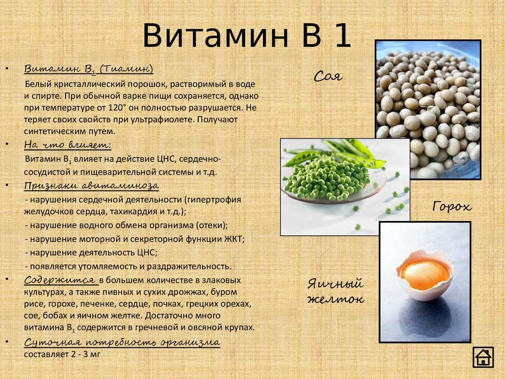Витамин B1 (тиамин)
