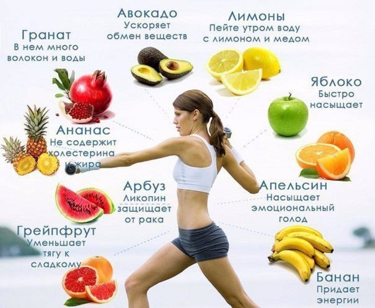Плюсы и минусы аппаратного похудения