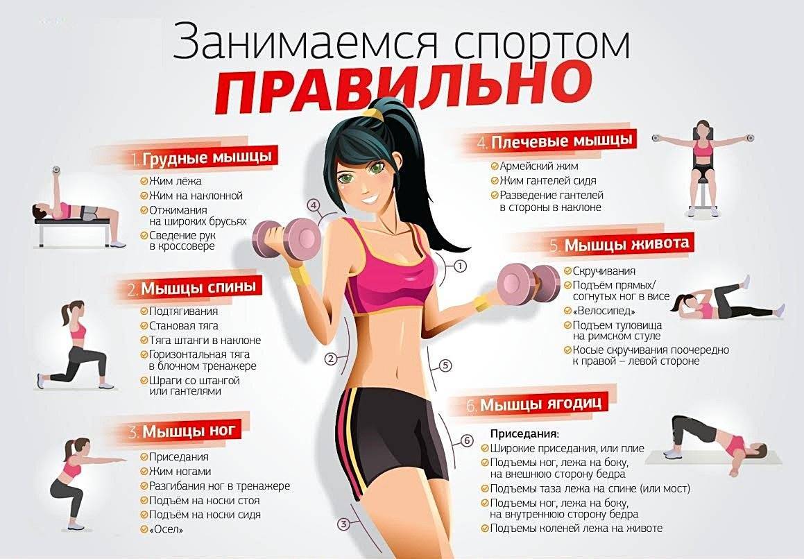 9 способов, как эффективно, но не обидно намекнуть второй половине, что ей нужно похудеть и заняться спортом