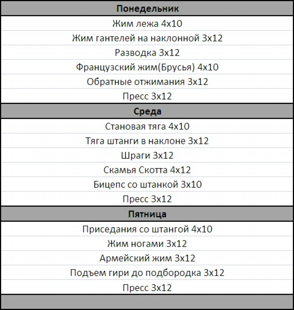 Самая мощная программа тренировок для девушек!