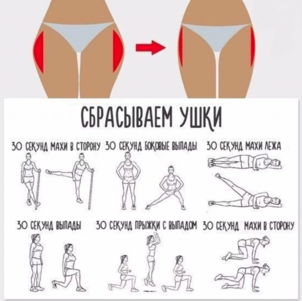Упражнения от ушек на бедрах: лучший комплекс для похудения от fitnessera.ru