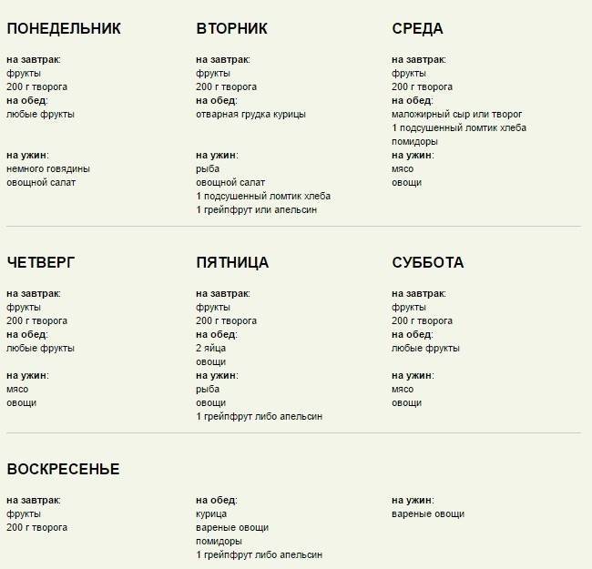 Овощная диета похудеть за 5 дней