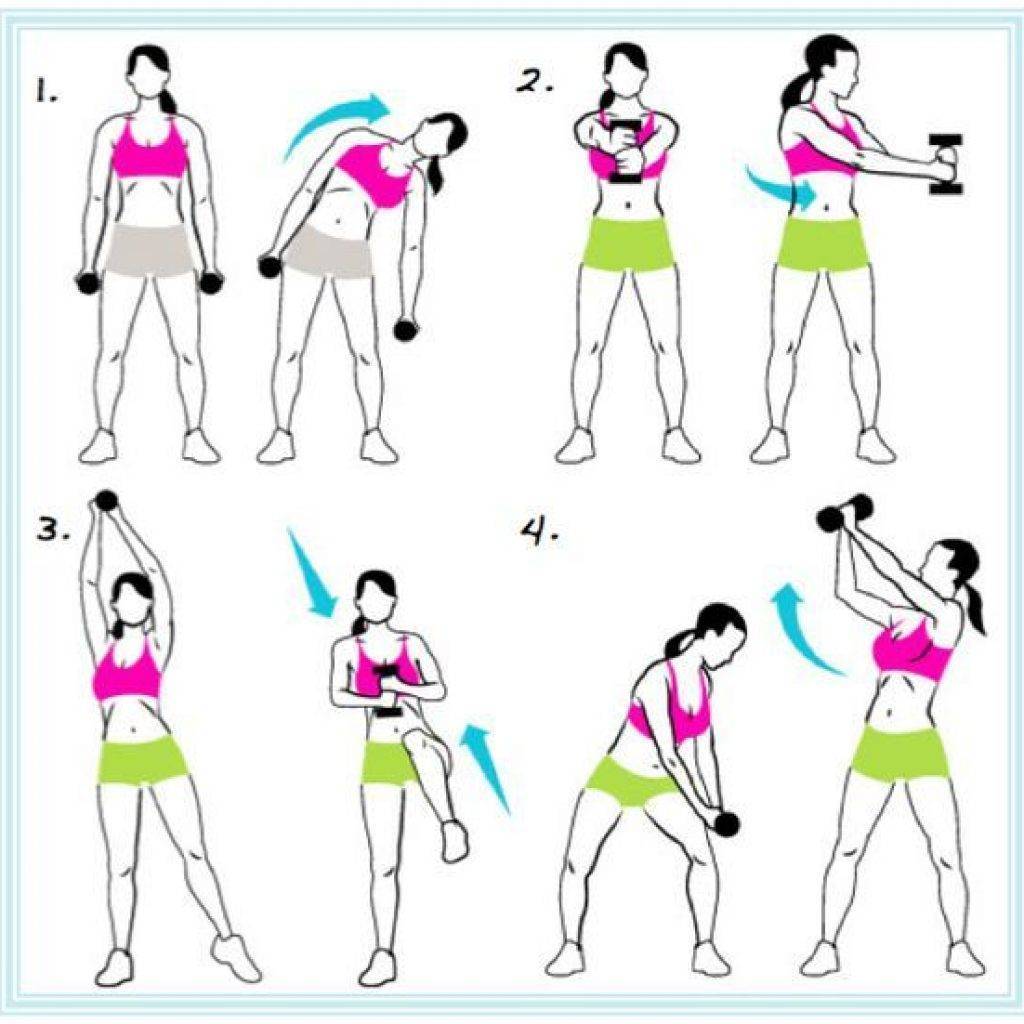 Подборка лучших упражнений для укрепления мышц рук женщинам