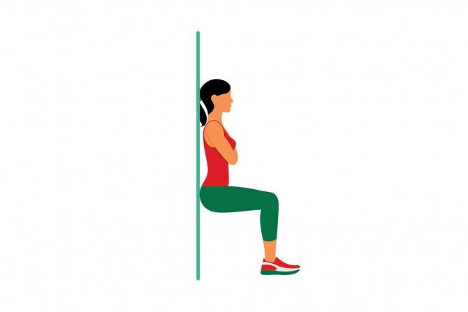 Как правильно делать упражнение — стульчик у стены