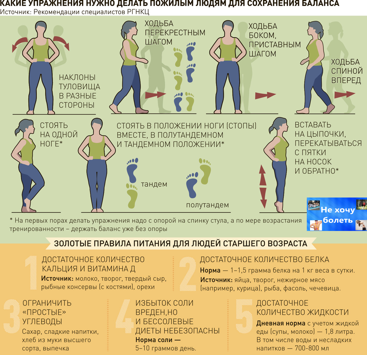 Комплекс физических упражнений для утренней зарядки для мужчин и женщин
