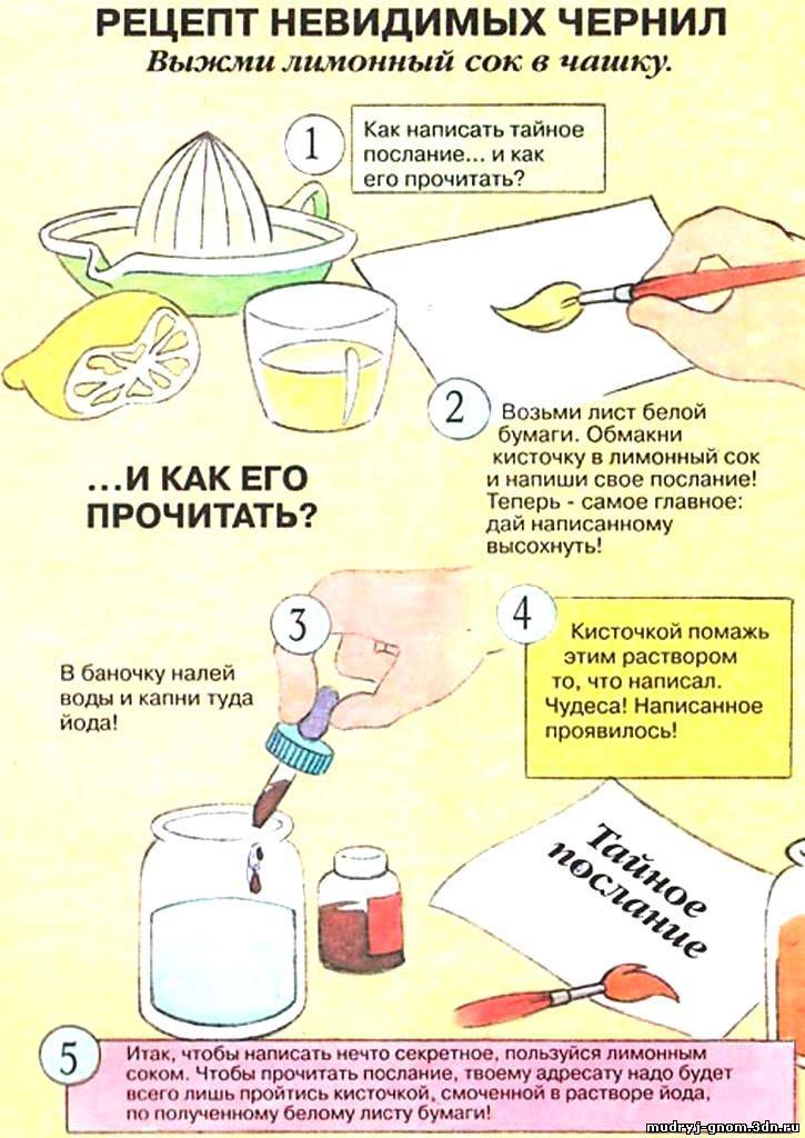 Топ 5 рецептов изотоника своими руками в домашних условиях