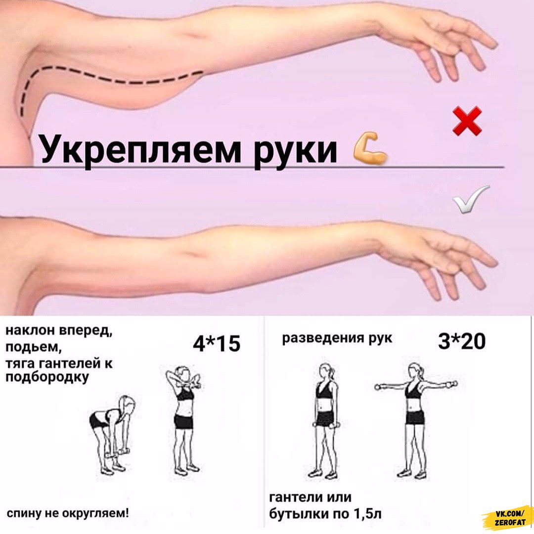 Упражнения для мышц рук
