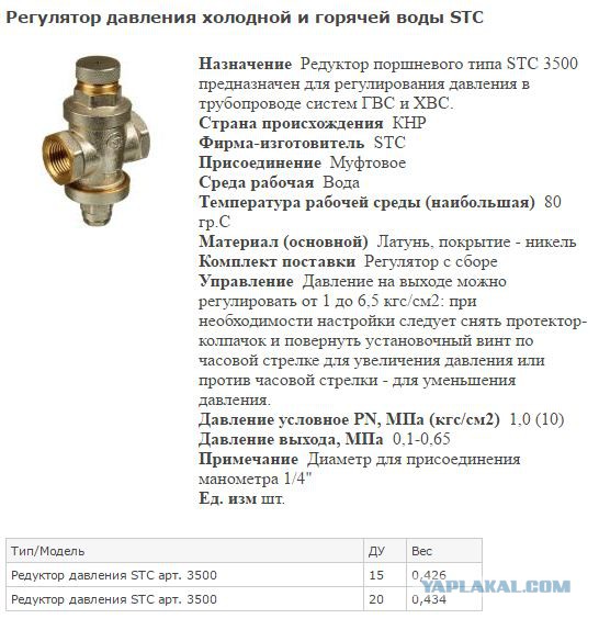 Схема установки редуктора давления