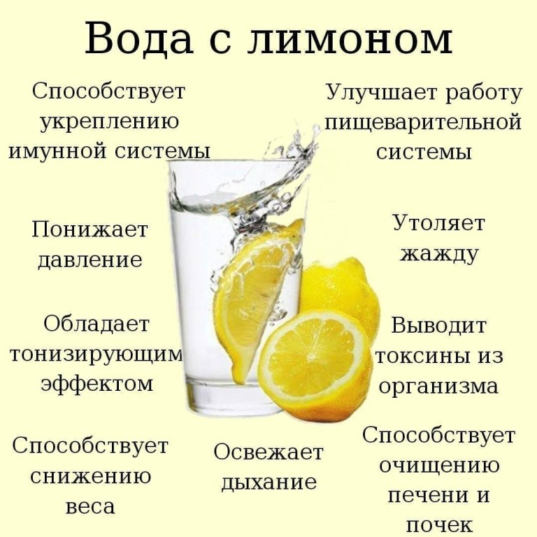 Если пить воду с лимоном, можно ли похудеть?