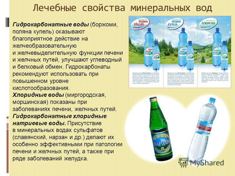 Русское название воды. Гидрокарбонатная минеральная вода. Минерализация минеральной воды. Гидрокарбонатная минералка названия.
