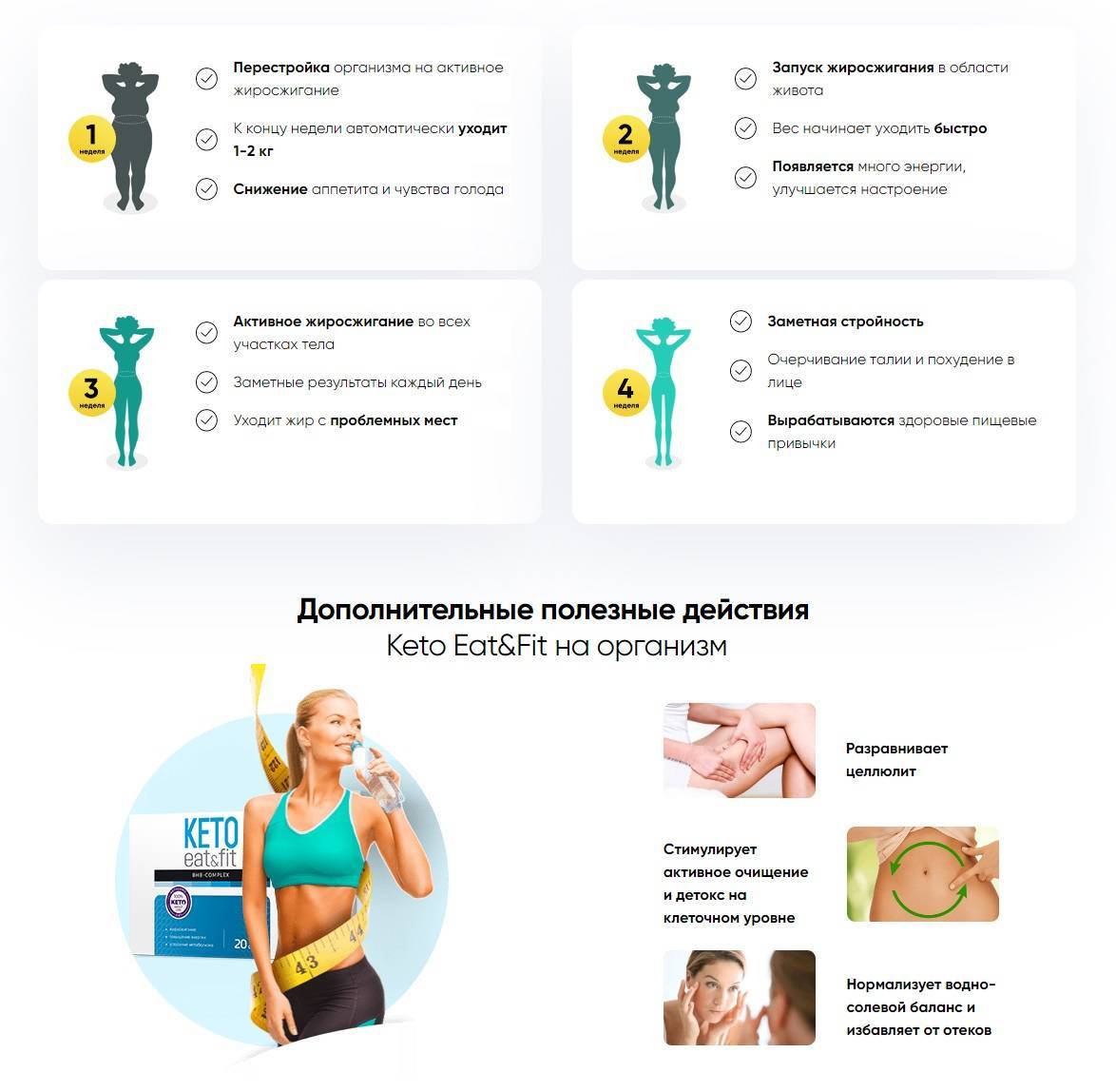 Фитнес-мифы: кардио, пульс и зона жиросжигания - fitlabs / ирина брехт