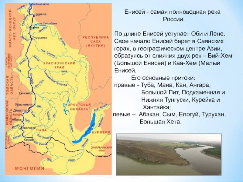 Река лена: куда впадает, притоки, режим, длина, глубина, ширина