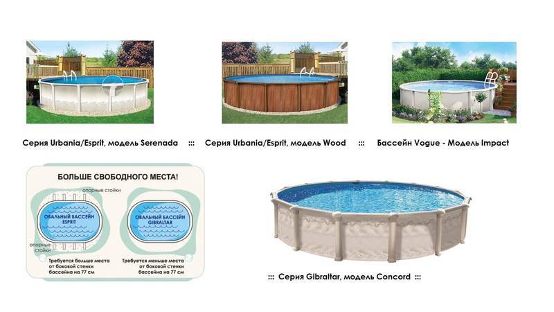 Как выбрать лучший каркасный бассейн: типы, особенности подбора, важные характеристики, обзор 6 популярных моделей, их плюсы и минусы