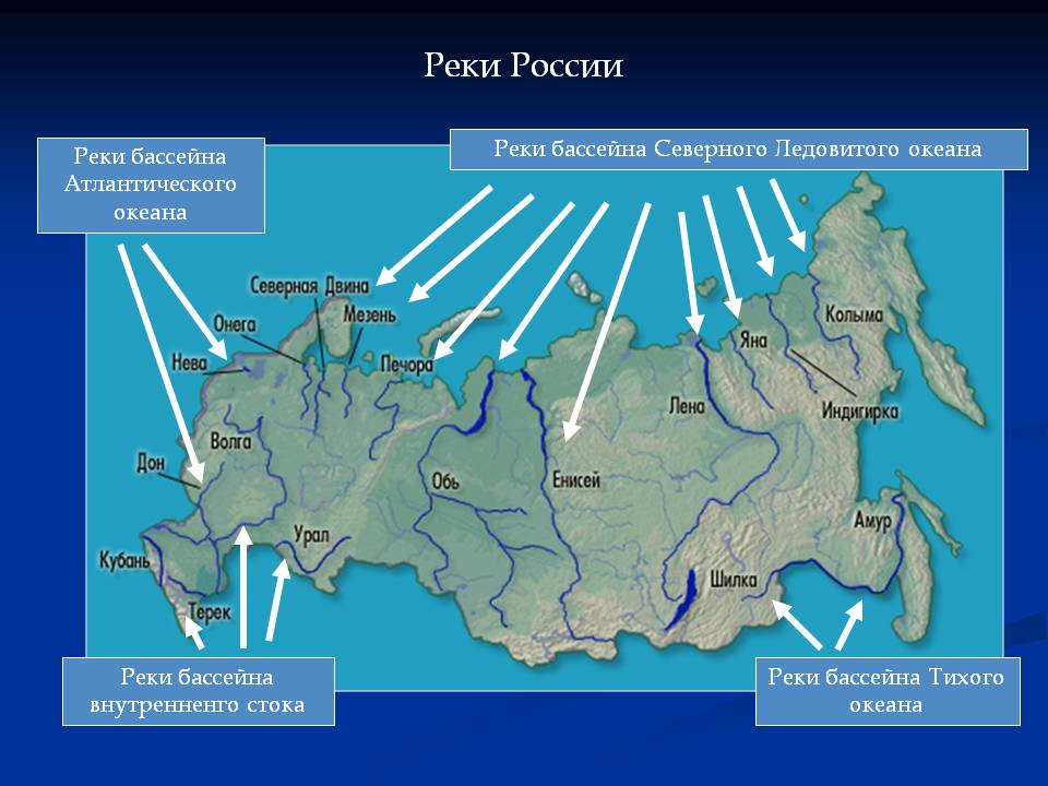 Карта бассейнов рек европы