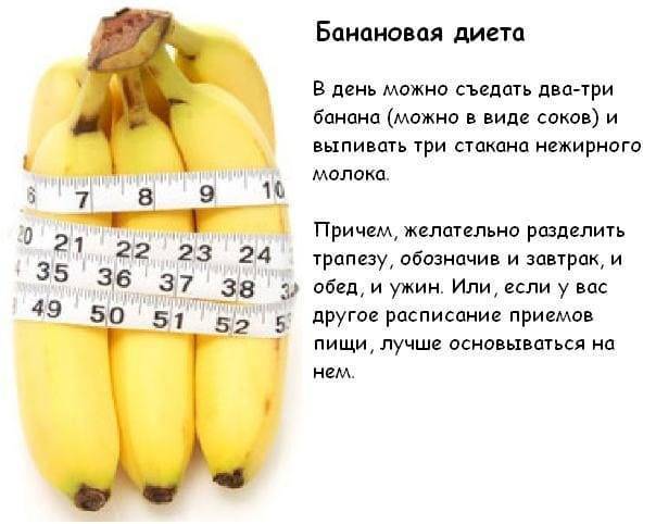 Что такое банан, это фрукт, овощ или ягода