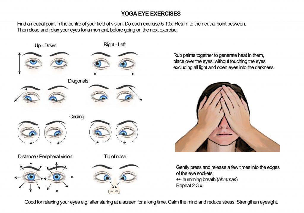 Упражнения для глаз