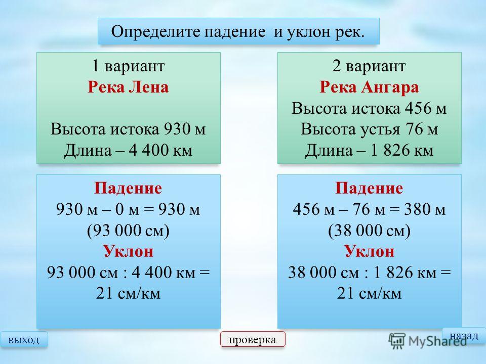 Определите падение р волги если н истока 226 м а н устья 28 м