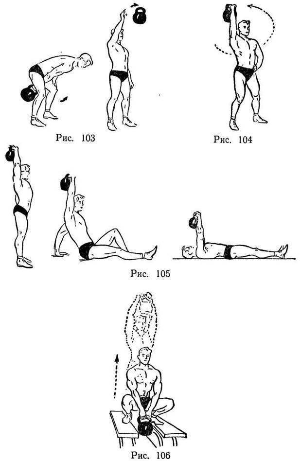 Упражнения с гирями в домашних условиях: для мужчин и женщин, лучший комплекс тренировок с фото/видео инструкцией