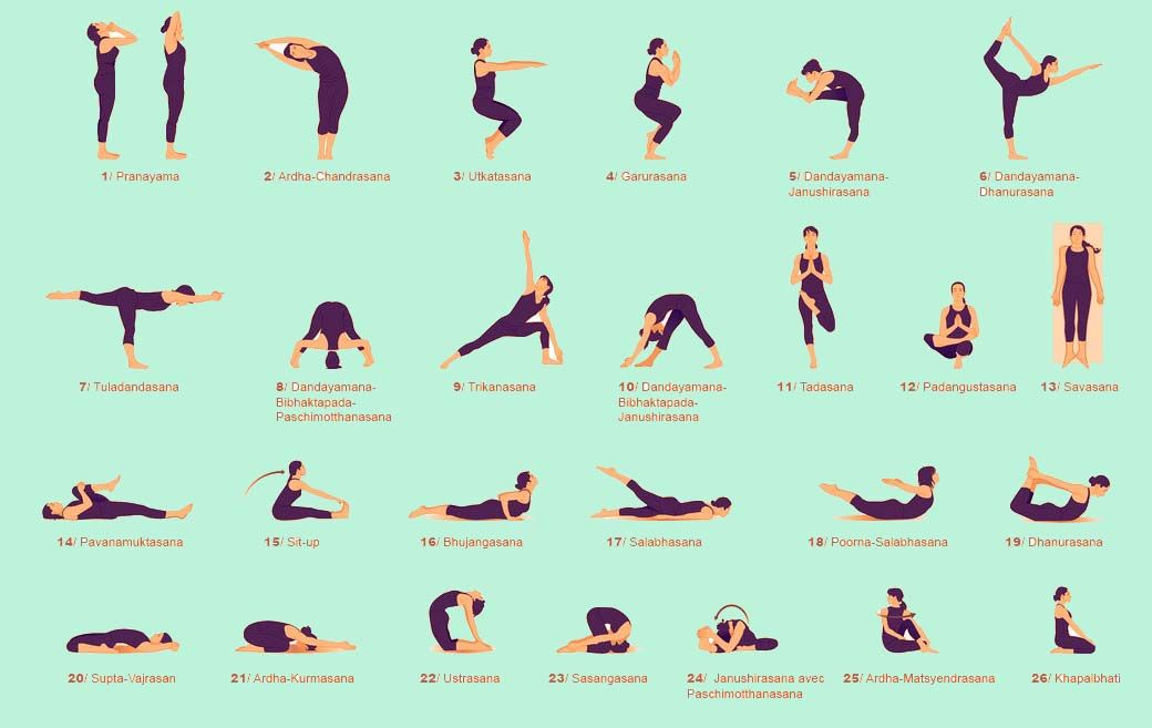 Основы йоги