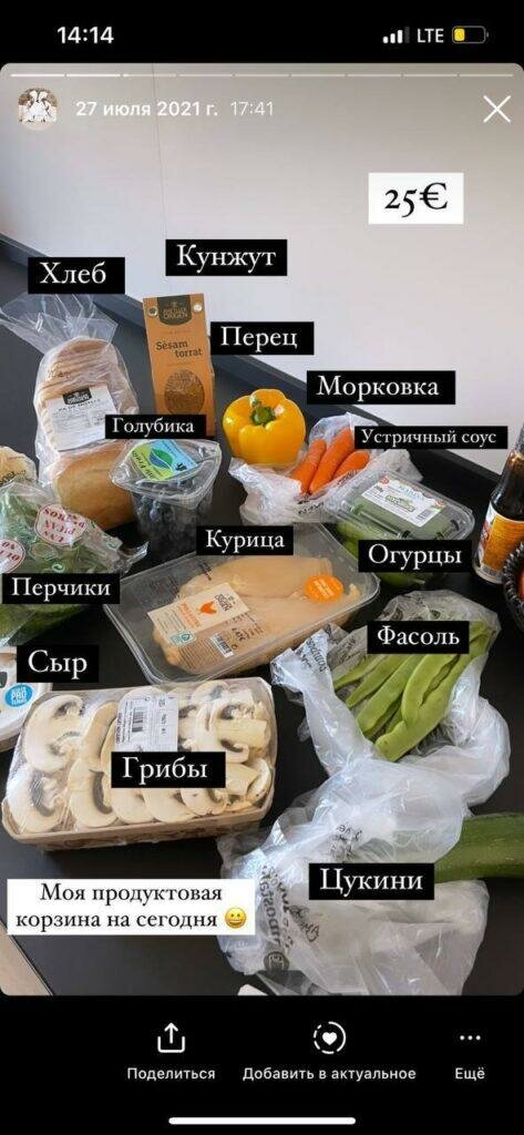 Продуктовая корзина со списком продуктов на месяц 1 человеку в россии