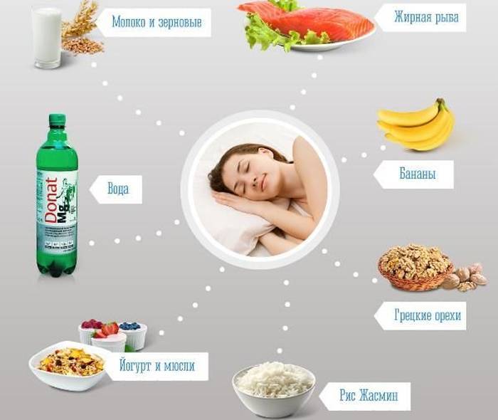 Топ-10 продуктов, которые можно съесть перед сном без вреда для организма