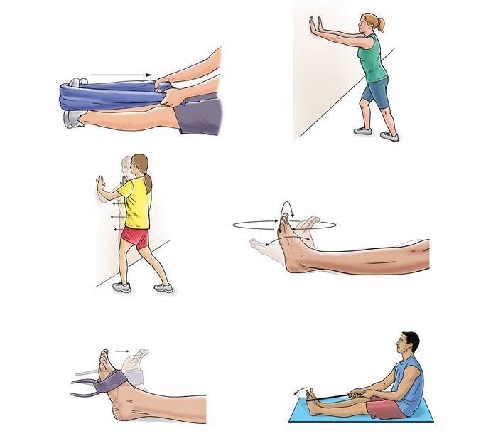 Упражнения для коленей: укрепление коленных связок