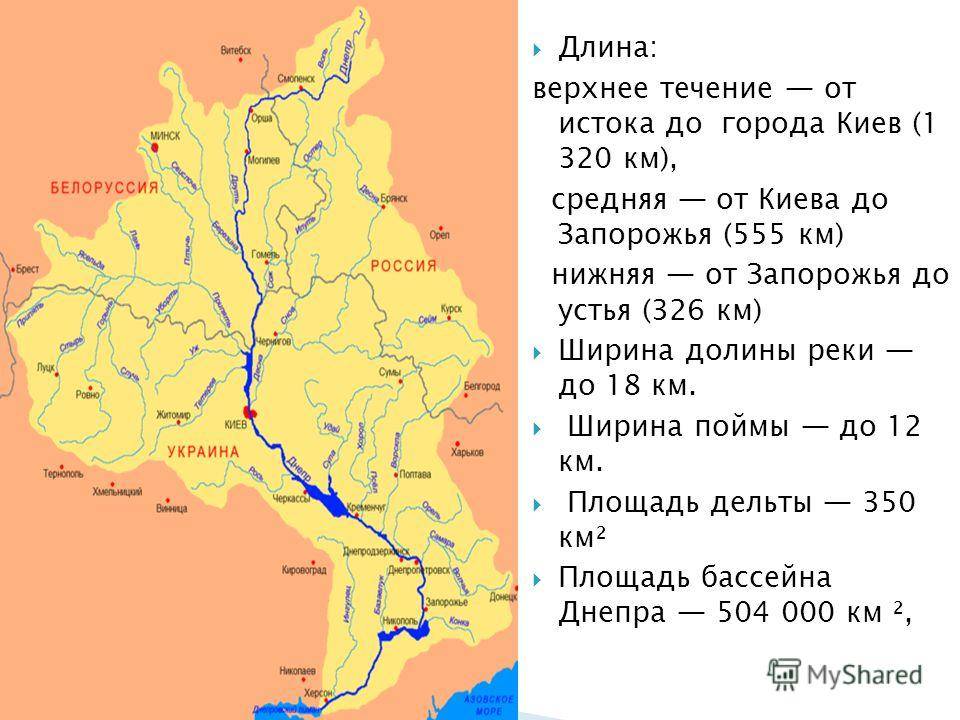 Карта протекания реки дон